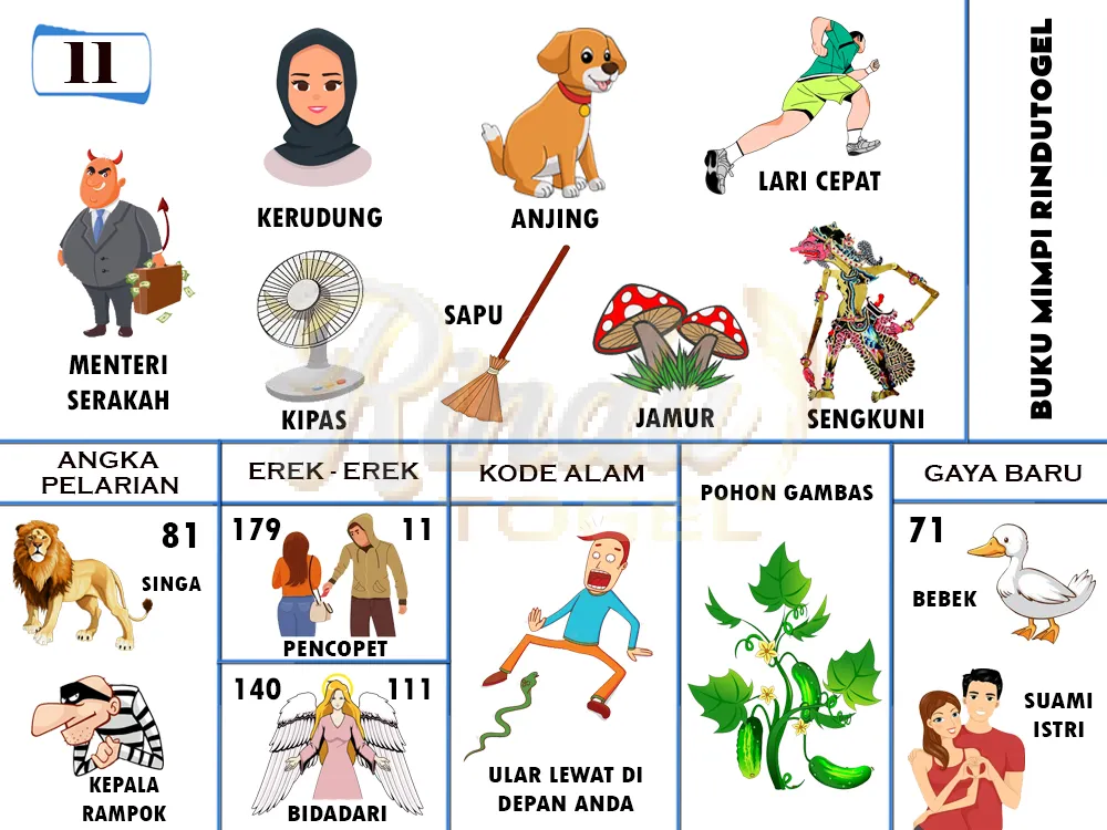 buku mimpi erek erek togel 11