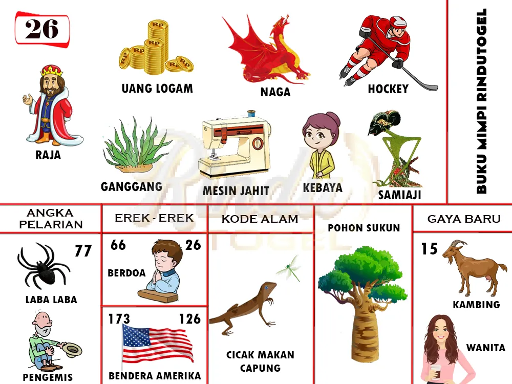 buku mimpi erek erek togel 26