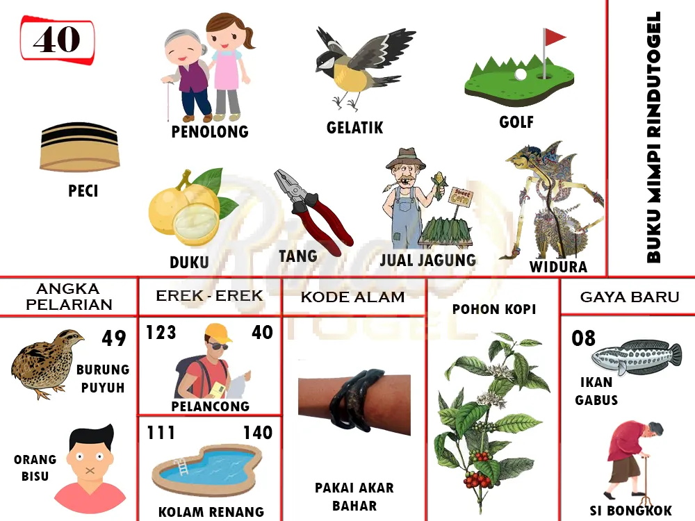 buku mimpi erek erek togel 40