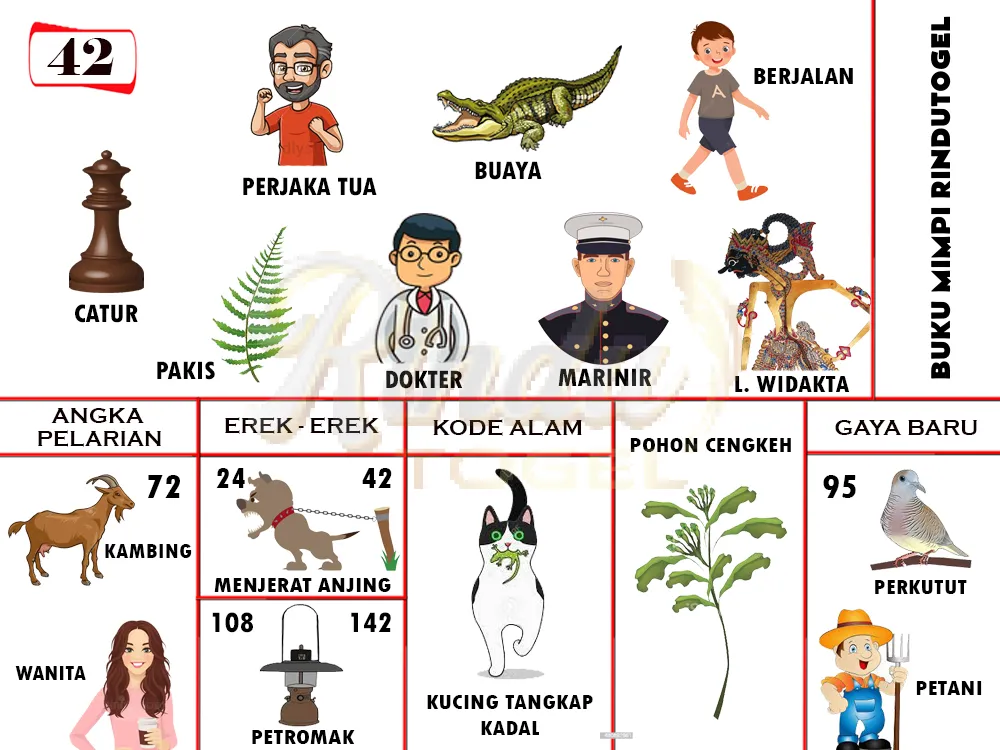 buku mimpi erek erek togel 42
