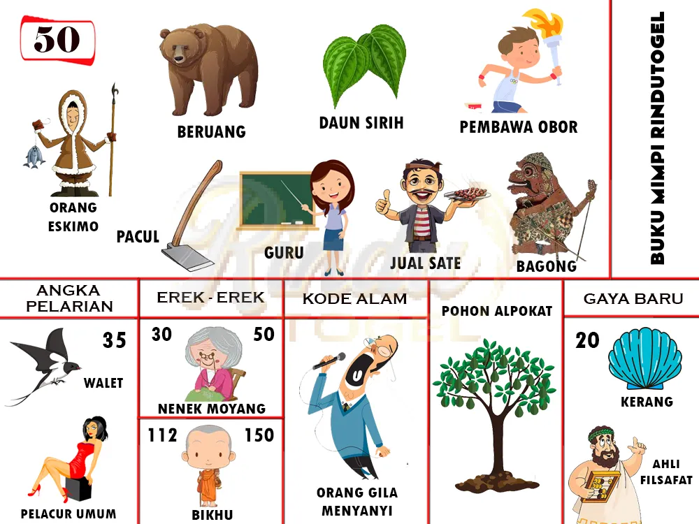 buku mimpi erek erek togel 50