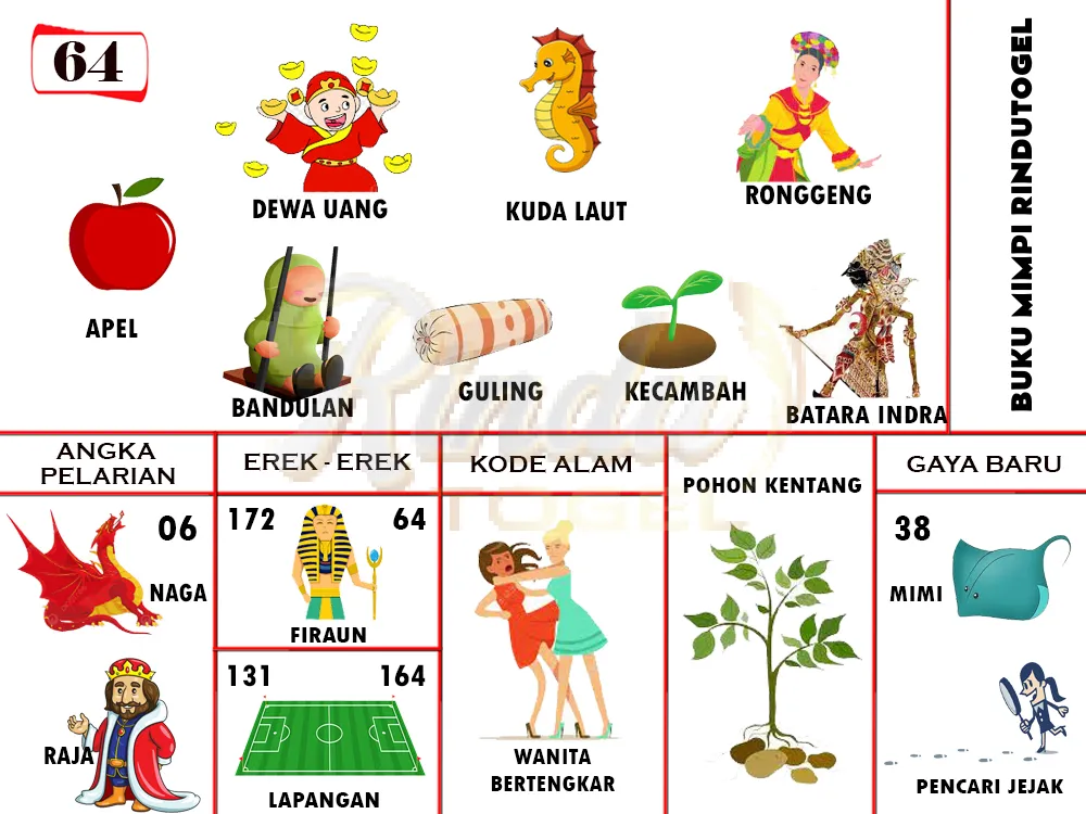 buku mimpi erek erek togel 64