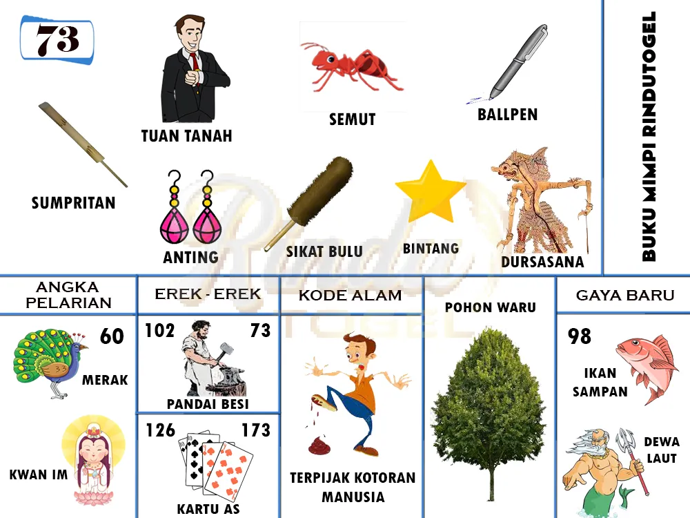 buku mimpi erek erek togel 73